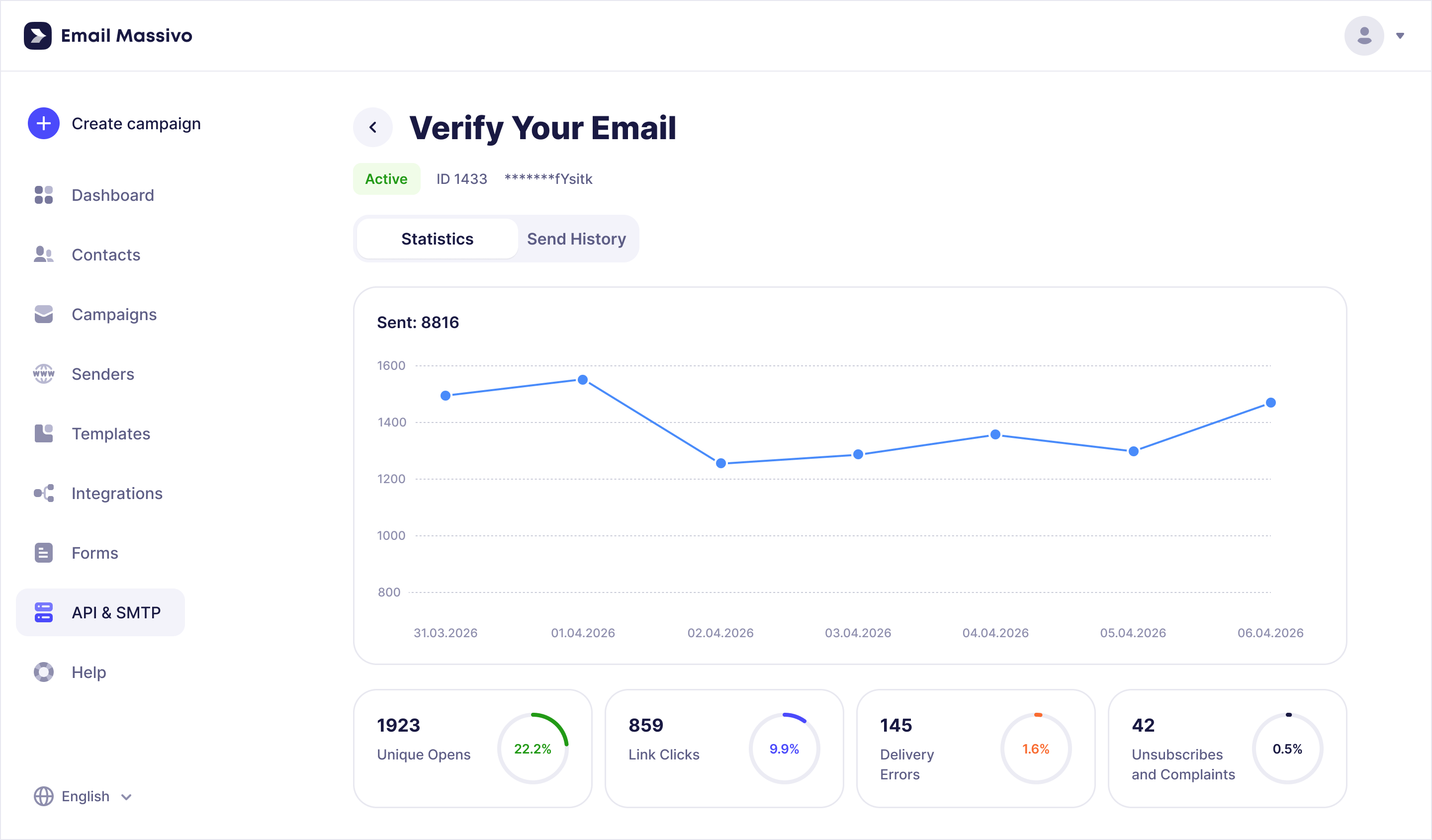 EmailMassivo API